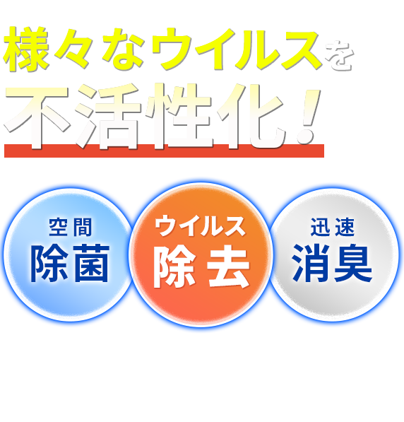 ウイルスを強力除去│WiSMハイパープロテックス